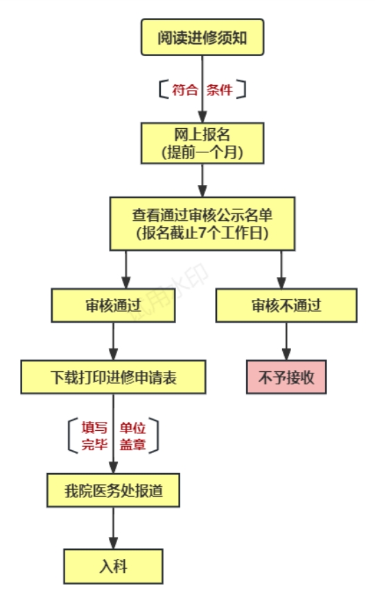 微信截图_20241219111041.png