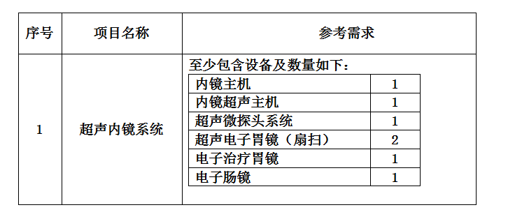 6850d7fc879d1.png image.png